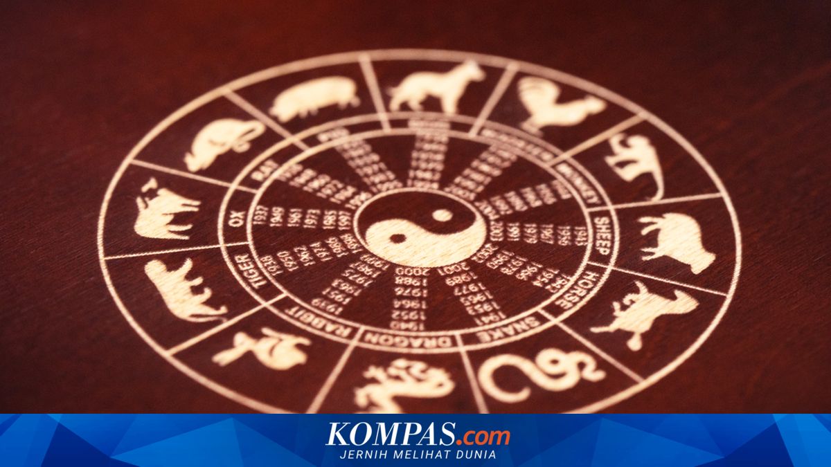 Tiga Shio yang Harus Waspada Menghadapi Tantangan Menurut Astrologi