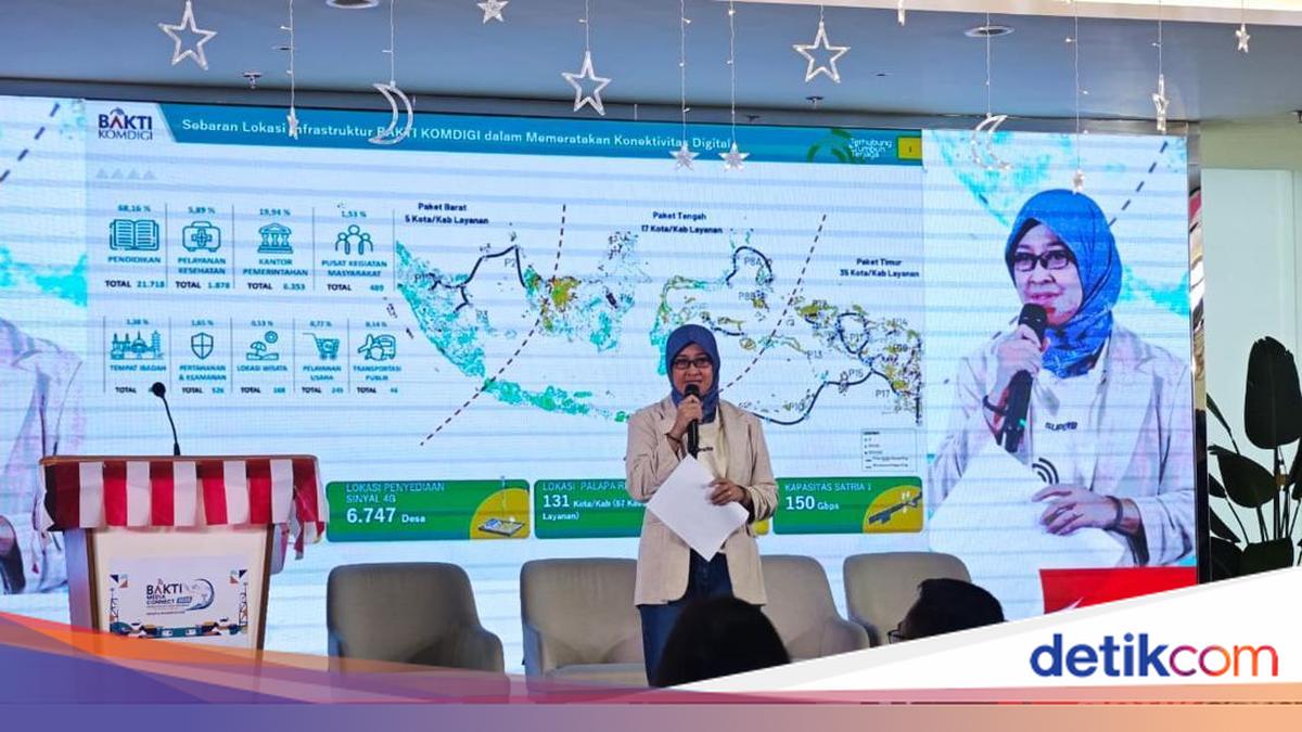 Lebih dari 31 Ribu Titik Akses Internet Bakti Komdigi, Fokus pada Sekolah dan Puskesmas