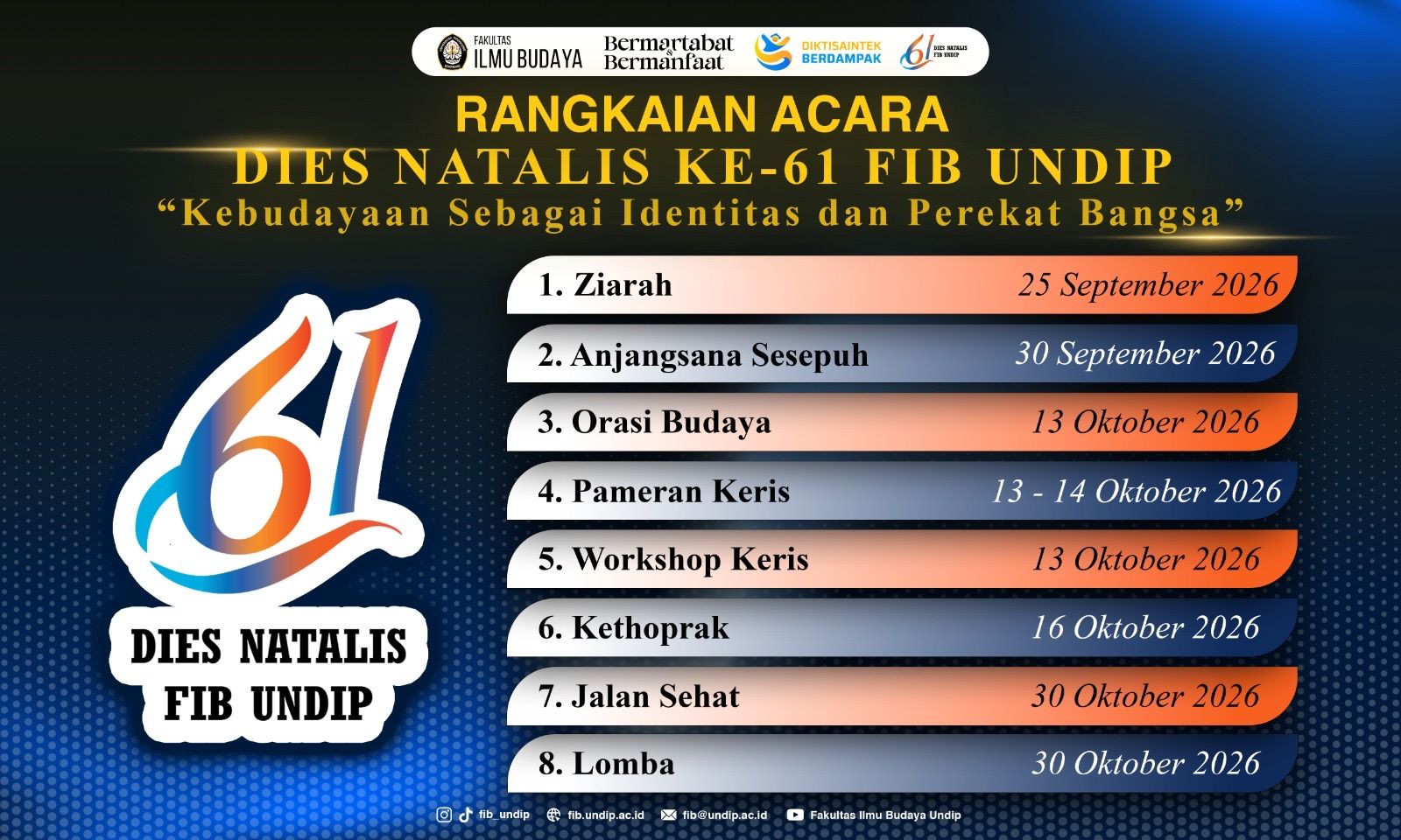 Kemeriahan Dies Natalis ke-61 FIB Undip: Menyoroti Kebudayaan sebagai Identitas Bangsa