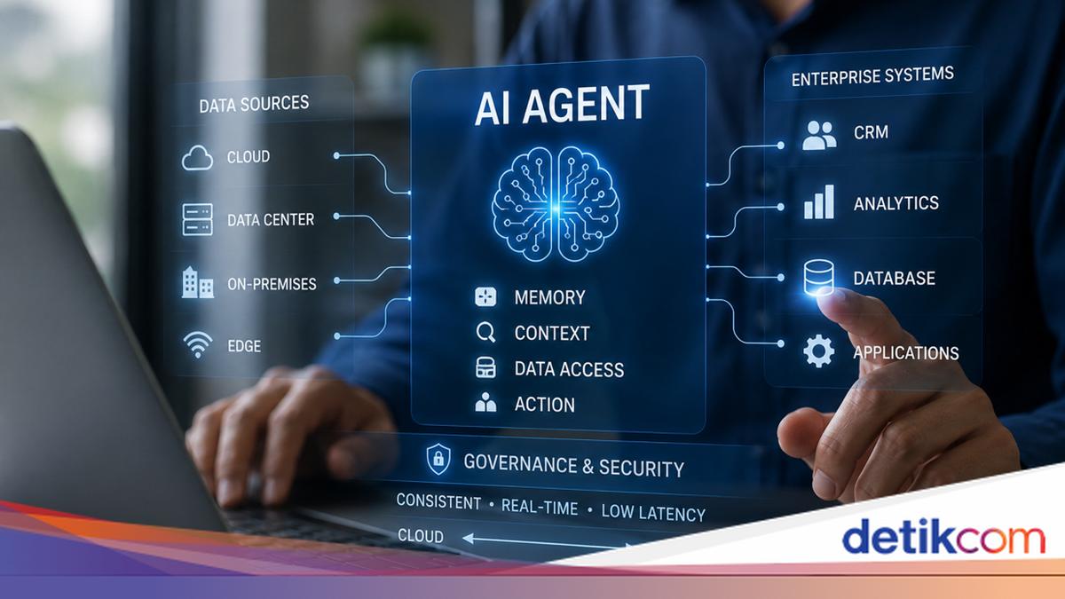 Tantangan Implementasi Agen AI di Tahap Uji Coba